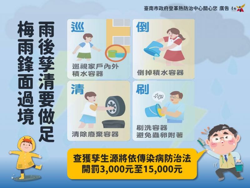 雨後孳清要做足